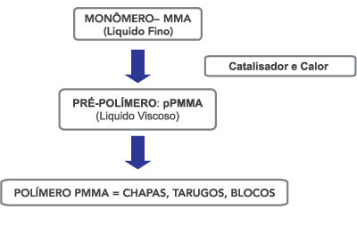 grafico03