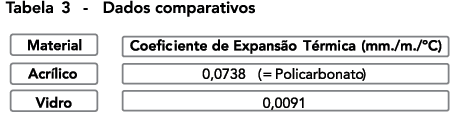 grafico08