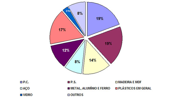 pesquisa04