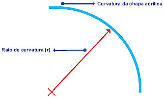 coberturas_ilustra2