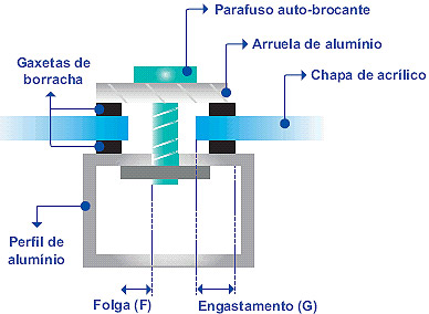 coberturas_ilustra3 (1)