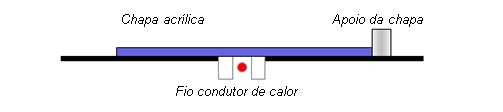 grafico-moldagem02