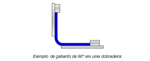 grafico-moldagem03