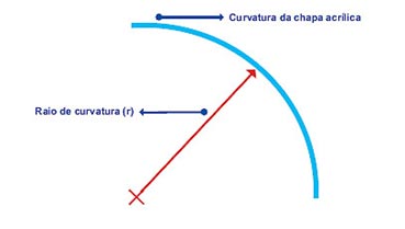 grafico-moldagem09