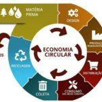 economia-circular-01