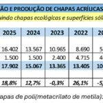 mercado-brasileiro-2025-01