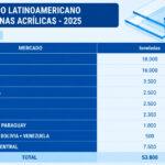 tabela02